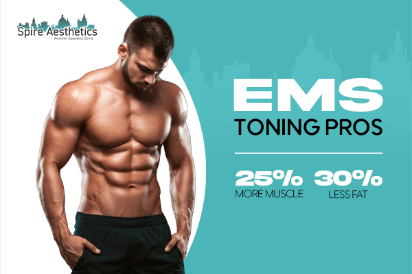 image of man with benefits of EMS toning pros treatment to help combat weight gain Sandy